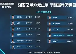 半岛体育注册网址-JackeyLove赛事官方发布败北新规，西班牙队争议不断！-半岛体育注册网址